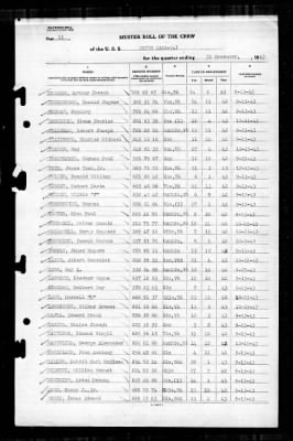 Wayne (APA-54) > 1943