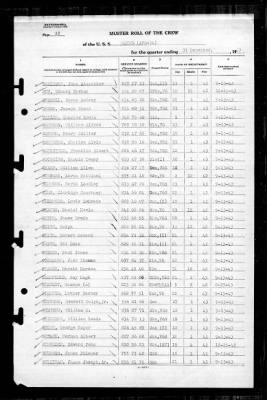 Wayne (APA-54) > 1943