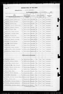 Wayne (APA-54) > 1943