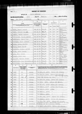 Wayne (APA-54) > 1944