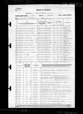 Wayne (APA-54) > 1944