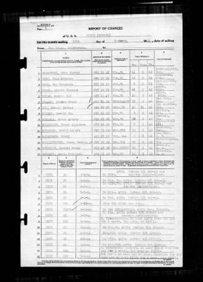 Wayne (APA-54) > 1944