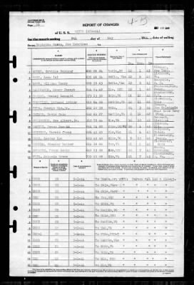 Wayne (APA-54) > 1944