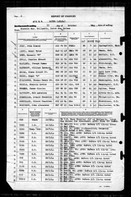 Wayne (APA-54) > 1944