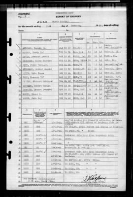 Wayne (APA-54) > 1944