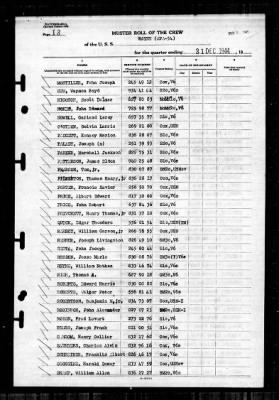 Wayne (APA-54) > 1944