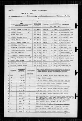 Wasp (CV-18) > 1941