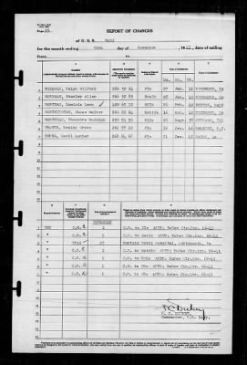 Wasp (CV-18) > 1941