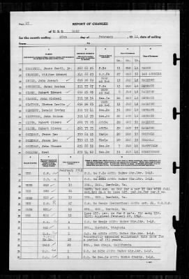 Wasp (CV-18) > 1942