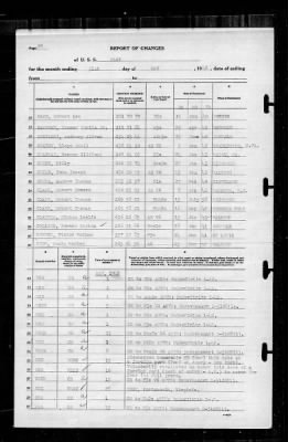 Thumbnail for Wasp (CV-18) > 1942