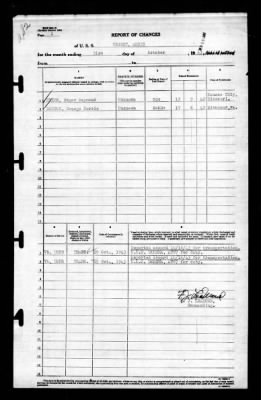 Weight (ARS-35) > 1943