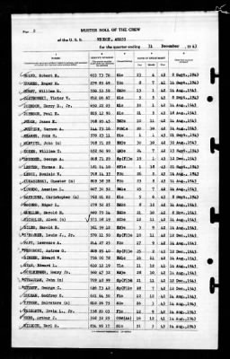 Weight (ARS-35) > 1943