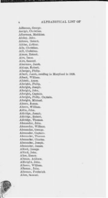 Thumbnail for Volume XIII > Alphabetical List of Revolutionary Soldiers 1775-1783.