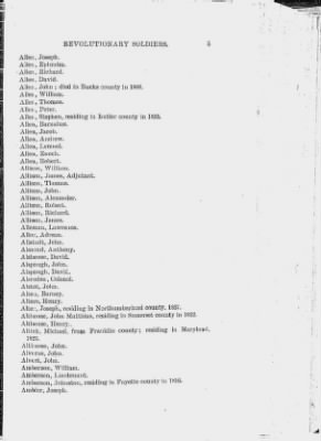 Thumbnail for Volume XIII > Alphabetical List of Revolutionary Soldiers 1775-1783.