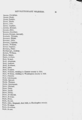 Thumbnail for Volume XIII > Alphabetical List of Revolutionary Soldiers 1775-1783.