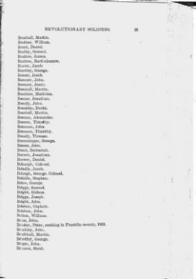 Thumbnail for Volume XIII > Alphabetical List of Revolutionary Soldiers 1775-1783.