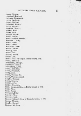 Volume XIII > Alphabetical List of Revolutionary Soldiers 1775-1783.