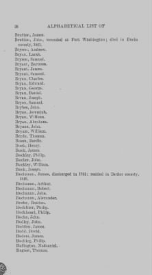 Volume XIII > Alphabetical List of Revolutionary Soldiers 1775-1783.