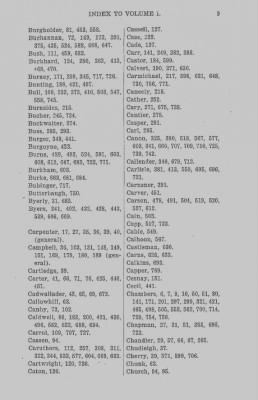 Volume XXVII > Minutes of the Board of Property and other References to lands in Pennsylvania.