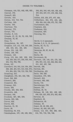 Volume XXVII > Minutes of the Board of Property and other References to lands in Pennsylvania.