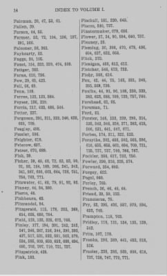 Volume XXVII > Minutes of the Board of Property and other References to lands in Pennsylvania.