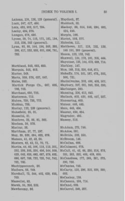 Volume XXVII > Minutes of the Board of Property and other References to lands in Pennsylvania.