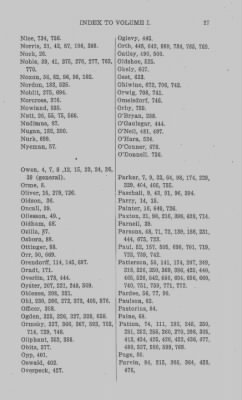 Volume XXVII > Minutes of the Board of Property and other References to lands in Pennsylvania.