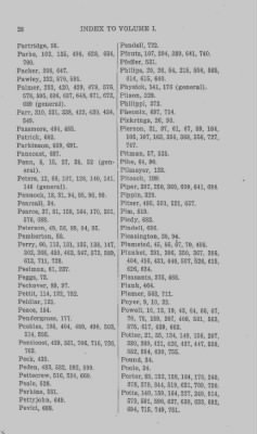 Volume XXVII > Minutes of the Board of Property and other References to lands in Pennsylvania.