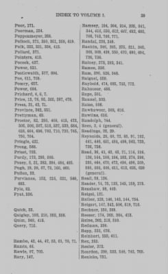 Volume XXVII > Minutes of the Board of Property and other References to lands in Pennsylvania.