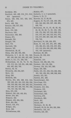 Volume XXVII > Minutes of the Board of Property and other References to lands in Pennsylvania.