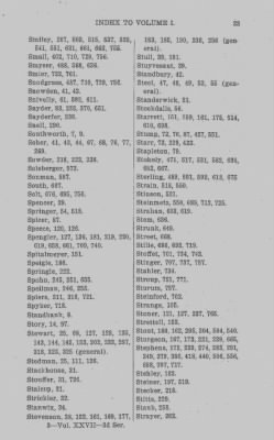 Volume XXVII > Minutes of the Board of Property and other References to lands in Pennsylvania.