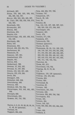 Volume XXVII > Minutes of the Board of Property and other References to lands in Pennsylvania.