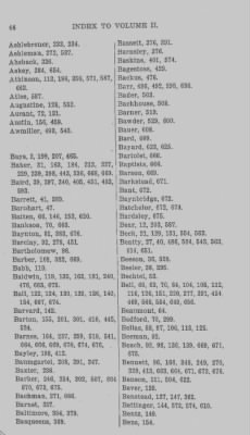 Volume XXVII > Minutes of the Board of Property and Other References to Lands in Pennsylvania. Including Propriety (Old) Rights.