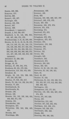 Volume XXVII > Minutes of the Board of Property and Other References to Lands in Pennsylvania. Including Propriety (Old) Rights.