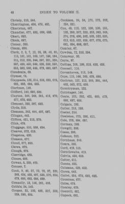 Volume XXVII > Minutes of the Board of Property and Other References to Lands in Pennsylvania. Including Propriety (Old) Rights.