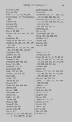 Volume XXVII > Minutes of the Board of Property and Other References to Lands in Pennsylvania. Including Propriety (Old) Rights.