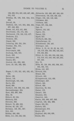 Volume XXVII > Minutes of the Board of Property and Other References to Lands in Pennsylvania. Including Propriety (Old) Rights.