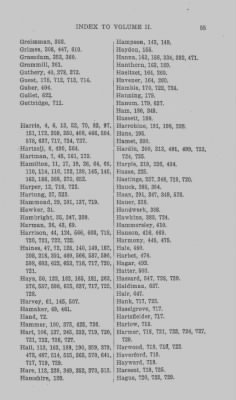 Volume XXVII > Minutes of the Board of Property and Other References to Lands in Pennsylvania. Including Propriety (Old) Rights.