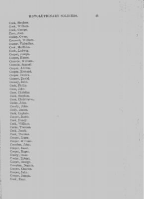 Volume XIII > Alphabetical List of Revolutionary Soldiers 1775-1783.