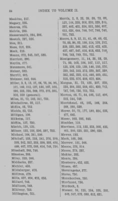 Volume XXVII > Minutes of the Board of Property and Other References to Lands in Pennsylvania. Including Propriety (Old) Rights.