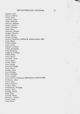 Volume XIII > Alphabetical List of Revolutionary Soldiers 1775-1783.