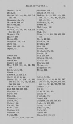 Volume XXVII > Minutes of the Board of Property and Other References to Lands in Pennsylvania. Including Propriety (Old) Rights.