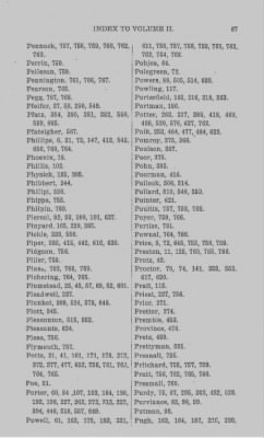 Volume XXVII > Minutes of the Board of Property and Other References to Lands in Pennsylvania. Including Propriety (Old) Rights.