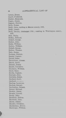 Volume XIII > Alphabetical List of Revolutionary Soldiers 1775-1783.