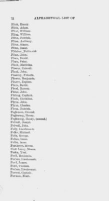 Volume XIII > Alphabetical List of Revolutionary Soldiers 1775-1783.