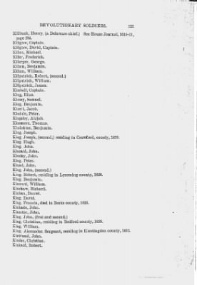 Thumbnail for Volume XIII > Alphabetical List of Revolutionary Soldiers 1775-1783.