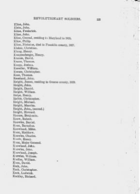 Volume XIII > Alphabetical List of Revolutionary Soldiers 1775-1783.