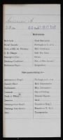 Civil War Service Records (CMSR) - Union - USCT Miscellaneous Personal Papers record example
