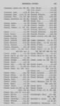 General Index to Volumes XI-XXVI. - Page 695