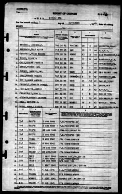 LCI(L) 558 > 1945